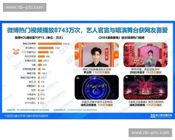 聚焦湖南卫视精彩直播全面解析节目亮点与观众互动热潮